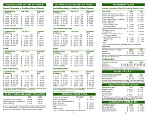 2025 Pocket Tax Guide