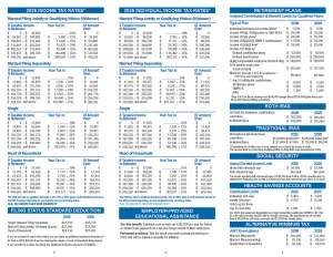 2026 Standard Tax Pocket Guide Tables Page 2