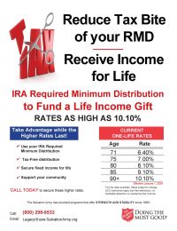 CGA & IRA to CGA Double Flyer