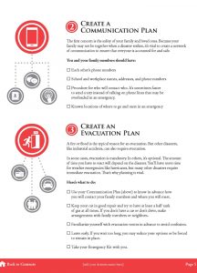 Disaster Preparedness Handbook (BDPH01)
